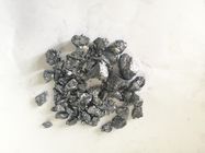 40% do 95% żużla żelazokrzemowego do odtleniania żelaza